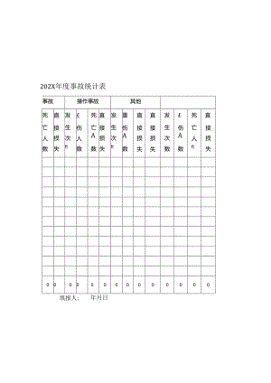 XX化工新材料有限公司202X年度事故统计表（2024年）.docx