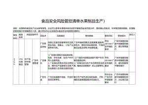 食品安全风险管控清单水果制品生产2024.docx