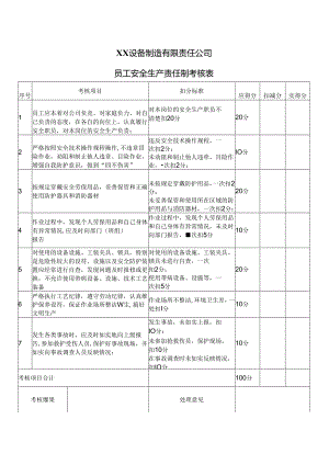 XX设备制造有限责任公司员工安全生产责任制考核表（2024年）.docx
