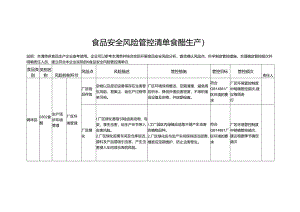 食品安全风险管控清单食醋生产2024.docx