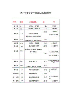 2024年秋季小学升旗仪式演讲安排表.docx