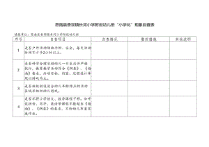 幼儿园“小学化”现象自查表.docx