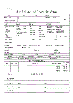 山东省流动人口居住信息采集登记表.docx