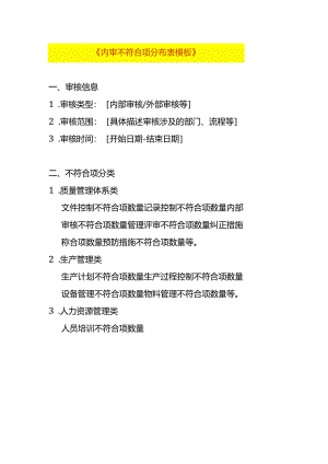《内审不符合项分布表模板》.docx