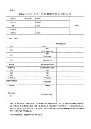公务员考试录用资格审查情况表.docx