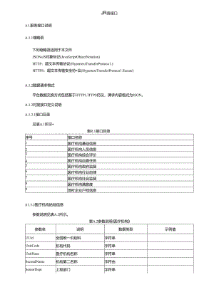 医疗卫生公共信用平台服务接口.docx