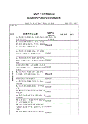XX电子工程有限公司配电室及电气设备专项安全检查表（2024年）.docx