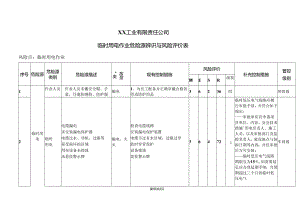 XX工业有限责任公司员临时用电作业危险源辨识与风险评价表（2024年）.docx