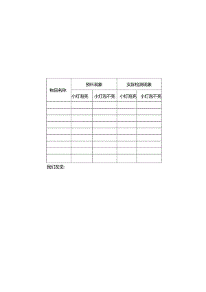 导体与绝缘体的检验实验报告单.docx