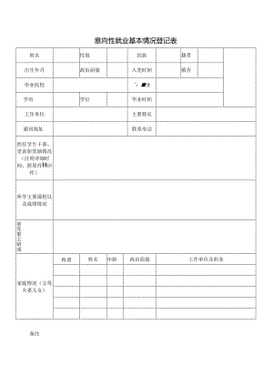 意向性就业基本情况登记表.docx