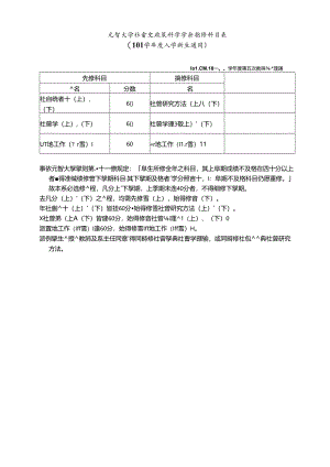 元智大學社會學系 擋修科目表 (草案).docx