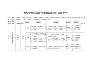 食品安全风险管控清单胶原蛋白肠衣生产2024.docx