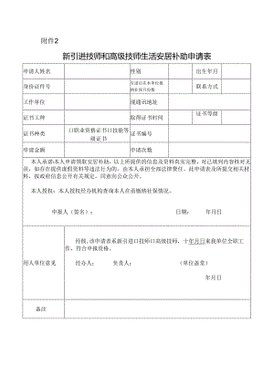 新引进技师和高级技师生活安居补助申请表模板.docx