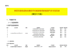 享受车船税减免优惠的节约能源使用新能源汽车车型统计表.docx