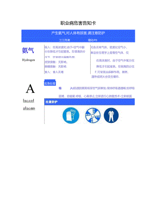 氢气职业病危害告知卡.docx