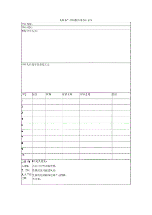 双体系管控措施评审记录.docx