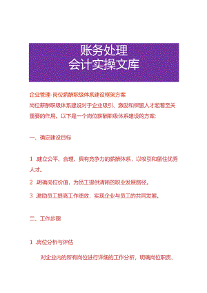 企业管理-岗位薪酬职级体系建设框架方案.docx