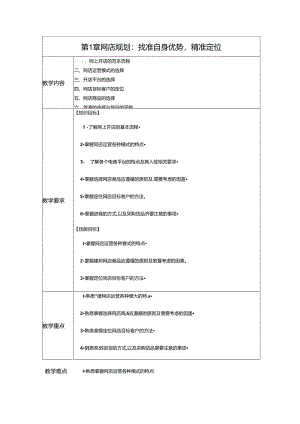 网店运营实务教案.docx