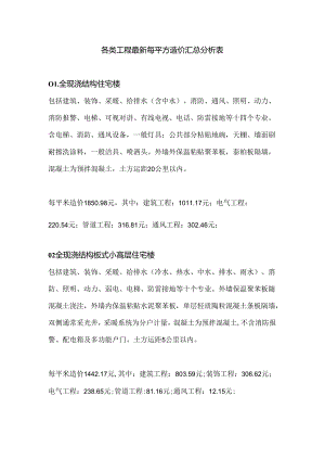 各类工程最新每平方造价汇总分析表.docx
