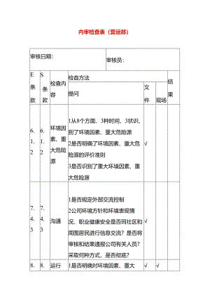 内审检查表（营运部）.docx