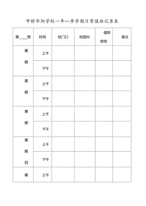 校园日常值班记录.docx