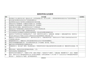国务院考核企业检查表（2024年）.docx