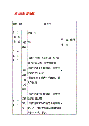 内审检查表（采购部）.docx