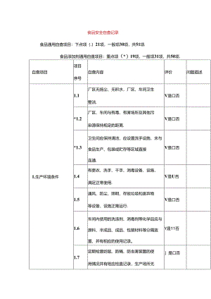 食品安全自查记录-企业管理.docx
