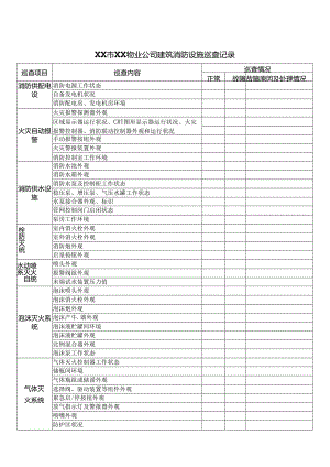 XX市XX物业公司建筑消防设施巡查记录（2024年）.docx