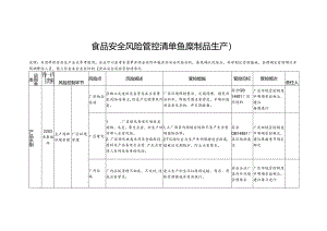 食品安全风险管控清单鱼糜制品生产2024.docx