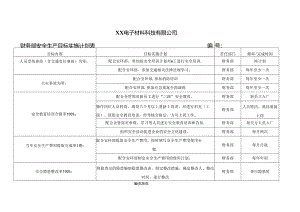 XX电子材料科技有限公司财务部安全生产目标实施计划表（2024年）.docx