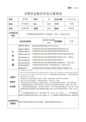 理事候选人推荐表.docx