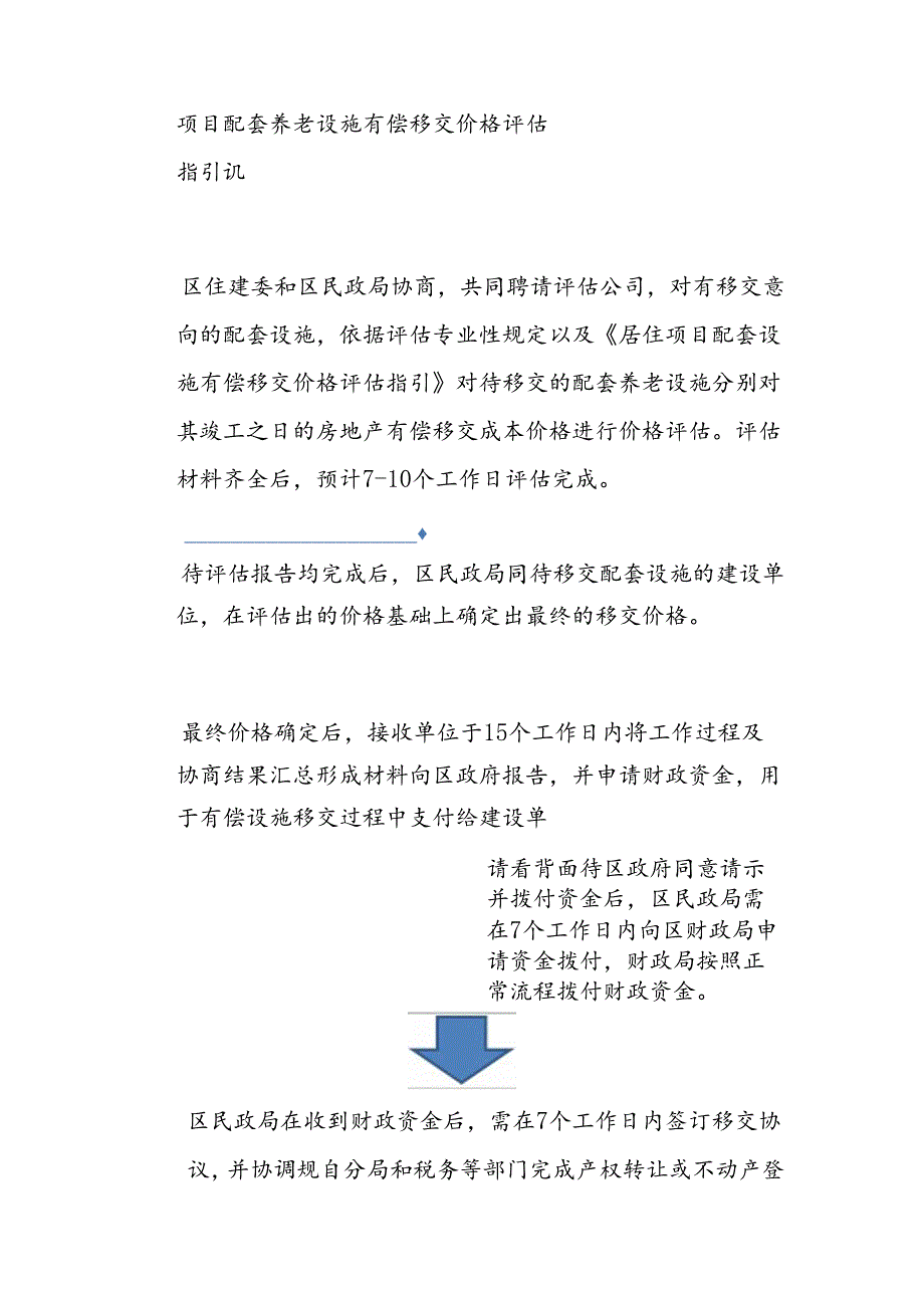 《通州区居住项目配套养老设施有偿移交价格评估指引(讨论稿)》.docx_第3页