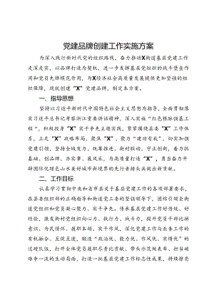 党建品牌创建工作实施方案.docx