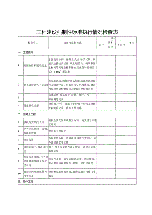 2024工程建设强制性标准执行情况检查表.docx