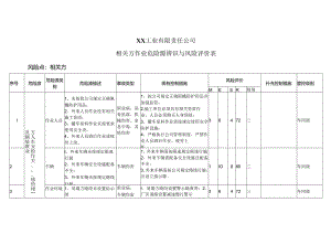 XX工业有限责任公司相关方作业危险源辨识与风险评价表（2024年）.docx