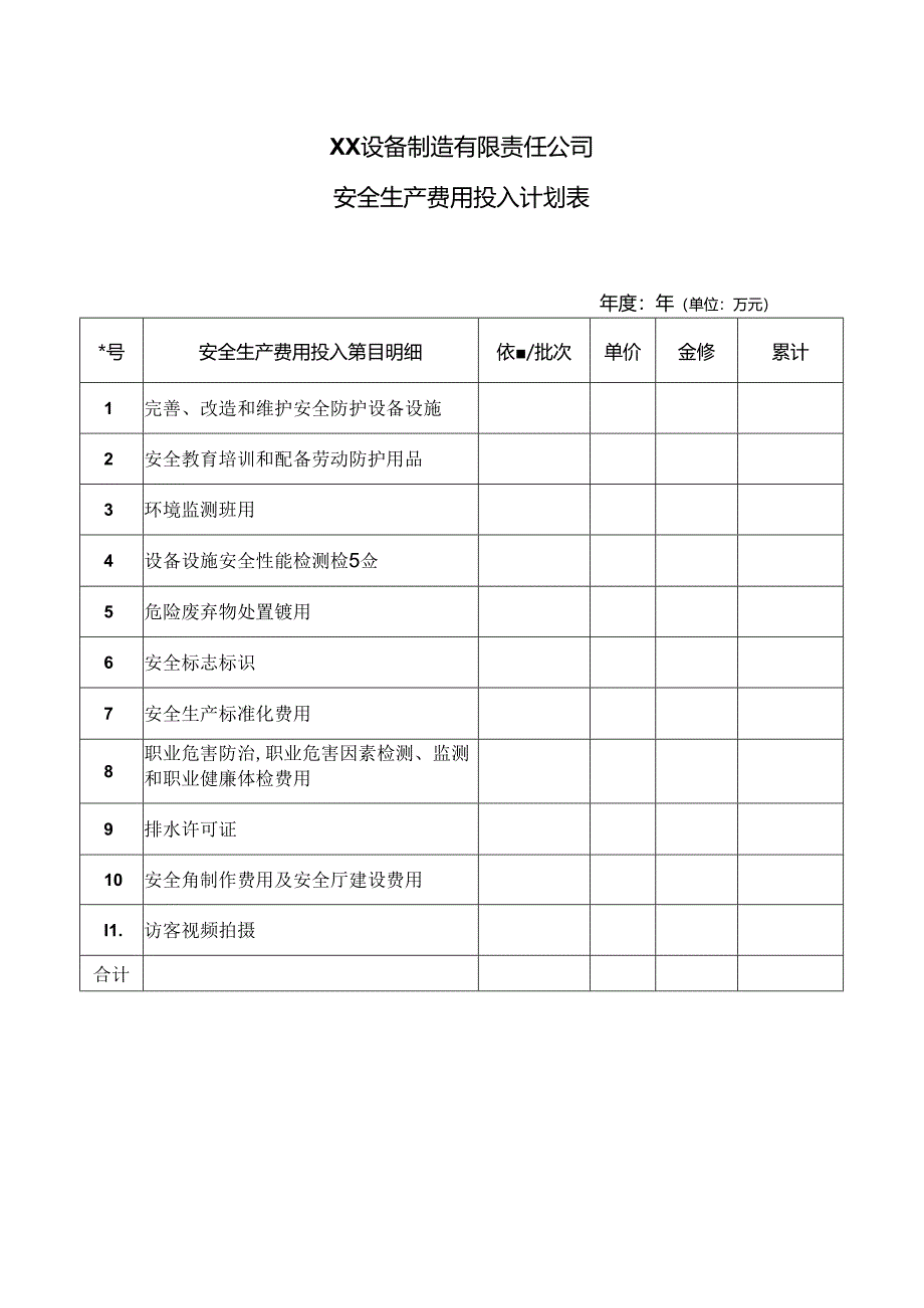 XX设备制造有限责任公司安全生产费用投入计划表(2024年).docx_第1页
