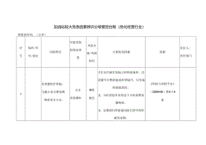加油站企业较大危险因素辨识分级管控台账.docx