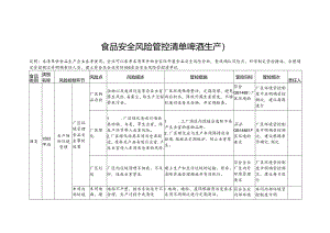 食品安全风险管控清单啤酒生产2024.docx