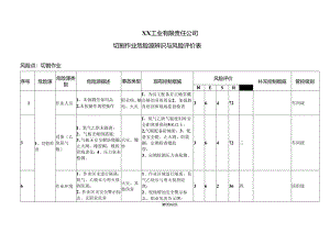 XX工业有限责任公司员切割作业危险源辨识与风险评价表（2024年）.docx