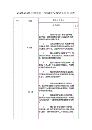 2024-2025年秋季第一学期学校教学工作安排表.docx