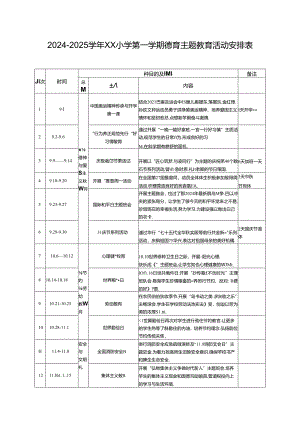 2024-2025学年XX小学第一学期德育主题教育活动安排表.docx