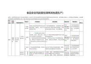 食品安全风险管控清单其他酒生产2024.docx