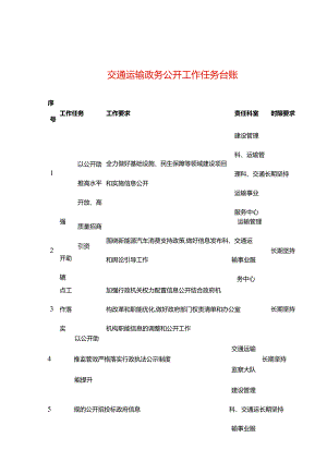 交通运输政务公开工作任务台账.docx