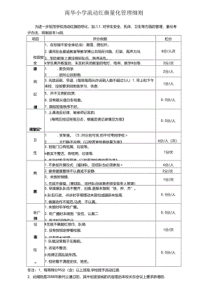 南华小学流动红旗量化表.docx