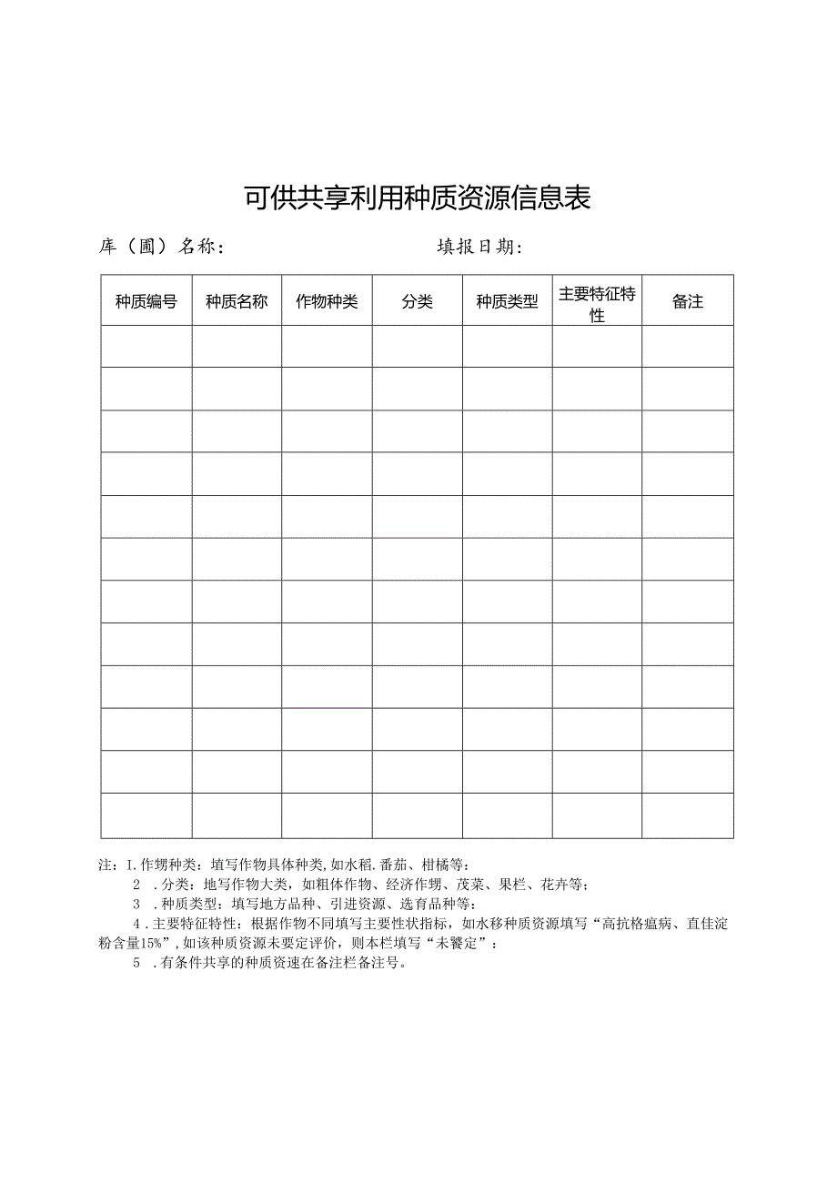 广东省农作物种质资源库(圃、区)确定申请表.docx_第3页