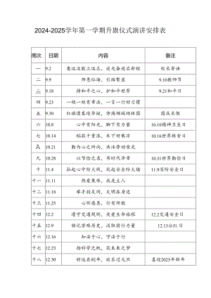 2024-2025学年第一学期国旗下讲话安排表及讲话稿.docx