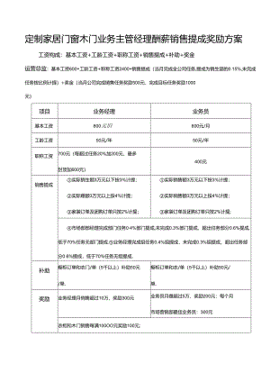 定制家居门窗木门业务主管经理酬薪销售提成奖励方案-.docx