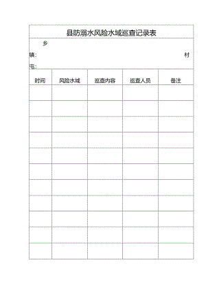县防溺水风险水域巡查记录表.docx