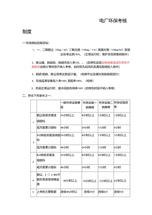 电厂环保考核制度.docx